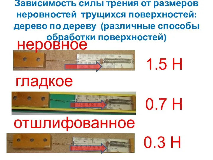 неровное отшлифованное гладкое 1.5 Н 0.3 Н 0.7 Н Зависимость силы