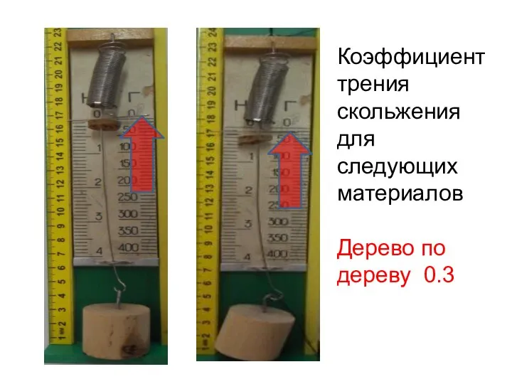 Коэффициент трения скольжения для следующих материалов Дерево по дереву 0.3