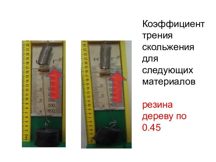 Коэффициент трения скольжения для следующих материалов резина дереву по 0.45