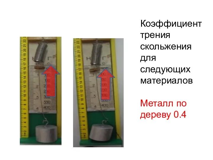 Коэффициент трения скольжения для следующих материалов Металл по дереву 0.4