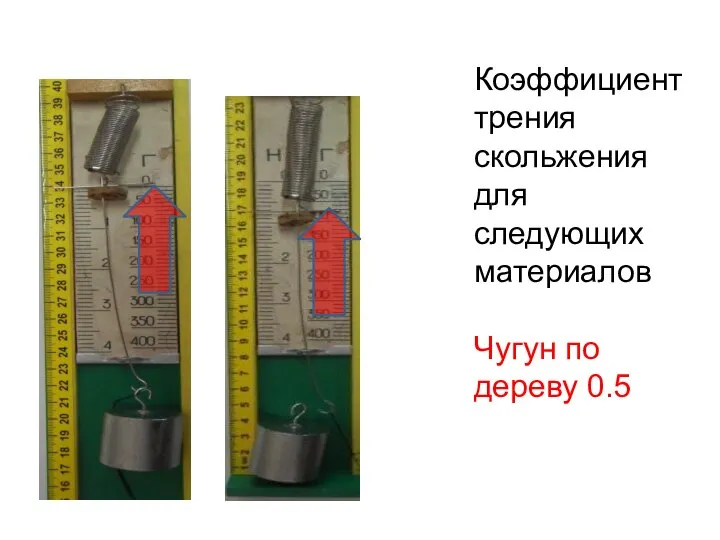 Коэффициент трения скольжения для следующих материалов Чугун по дереву 0.5