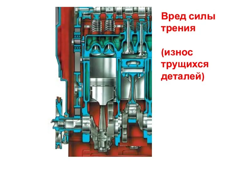 Вред силы трения (износ трущихся деталей)