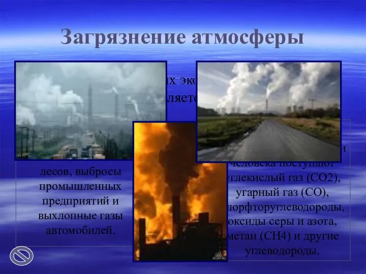 Загрязнение атмосферы Одной из самых острых экологических проблем в настоящее время