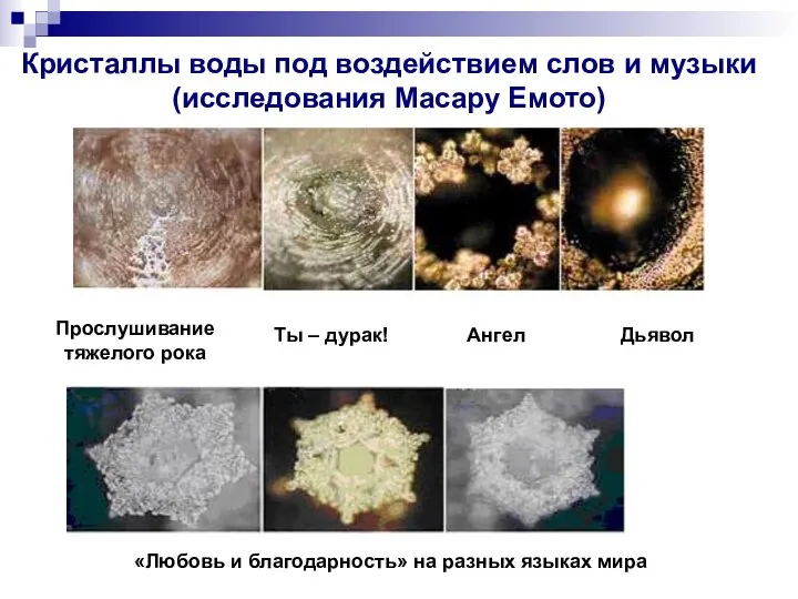 Кристаллы воды под воздействием слов и музыки (исследования Масару Емото) Прослушивание