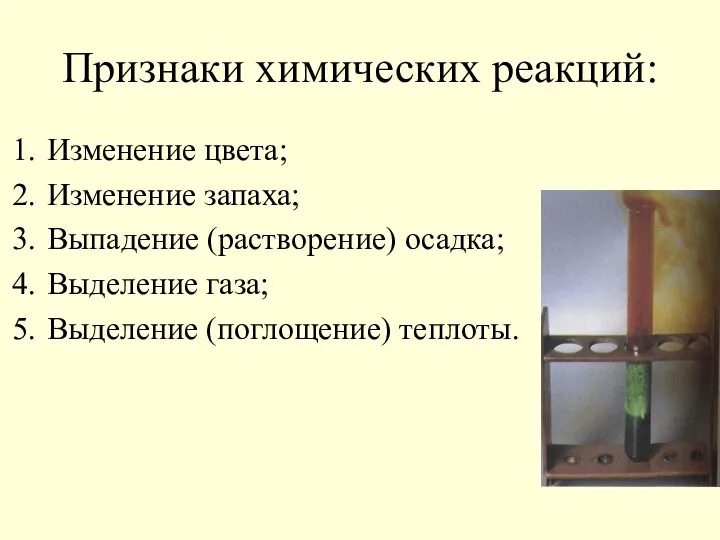 Признаки химических реакций: Изменение цвета; Изменение запаха; Выпадение (растворение) осадка; Выделение газа; Выделение (поглощение) теплоты.