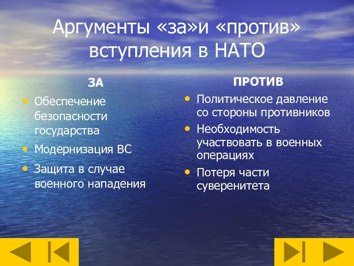 Аргументы «за»и «против» вступления в НАТО ЗА Обеспечение безопасности государства Модернизация