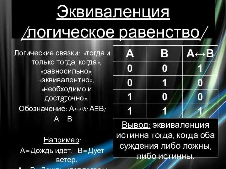 Эквиваленция /логическое равенство/ Логические связки: «тогда и только тогда, когда», «равносильно»,