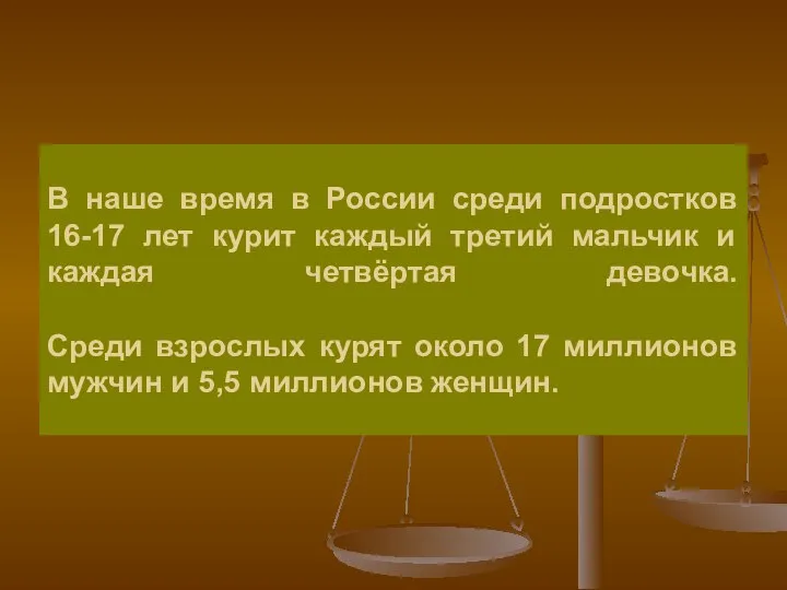 В наше время в России среди подростков 16-17 лет курит каждый