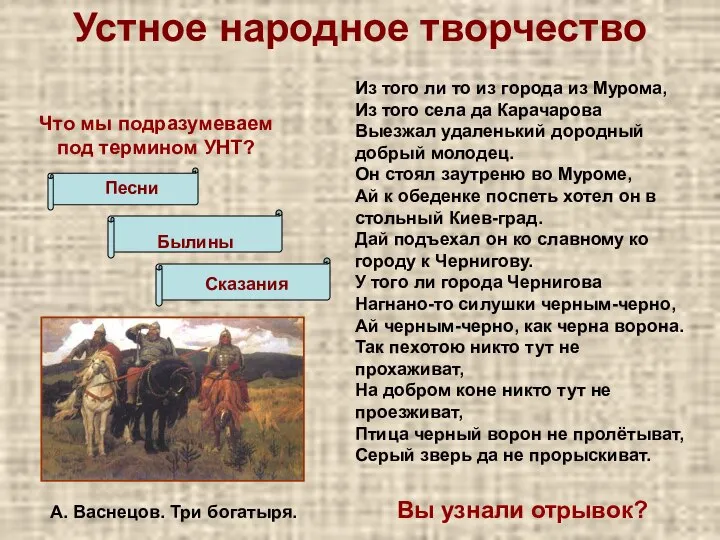 Устное народное творчество Песни Былины Сказания Из того ли то из