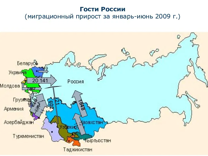 Гости России (миграционный прирост за январь-июнь 2009 г.) 18483 21 602