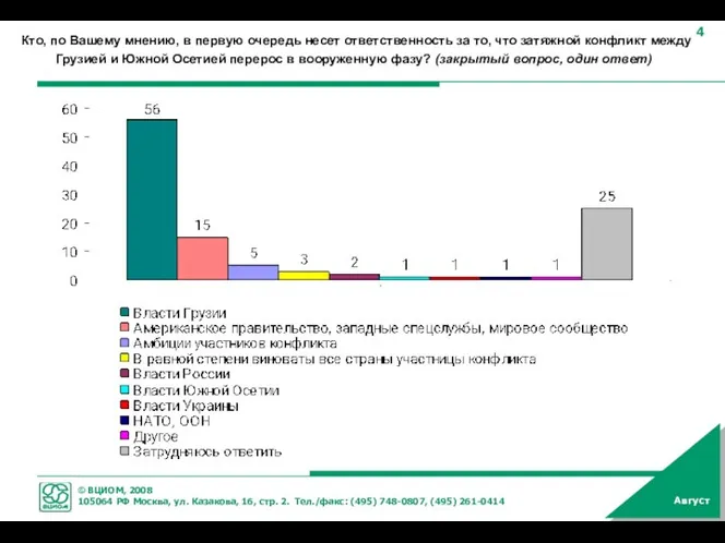 Кто, по Вашему мнению, в первую очередь несет ответственность за то,