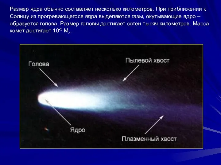 Размер ядра обычно составляет несколько километров. При приближении к Солнцу из