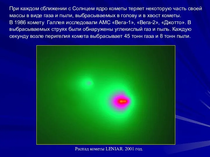 При каждом сближении с Солнцем ядро кометы теряет некоторую часть своей