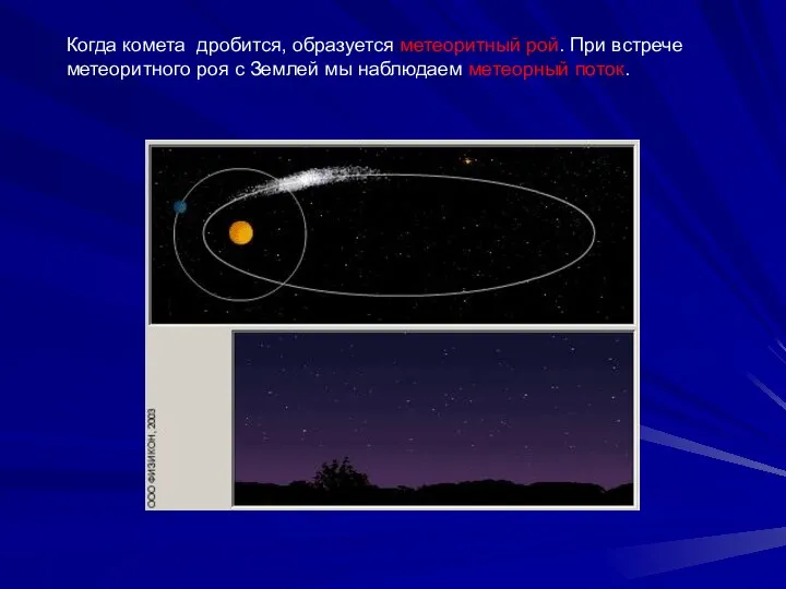 Когда комета дробится, образуется метеоритный рой. При встрече метеоритного роя с Землей мы наблюдаем метеорный поток.