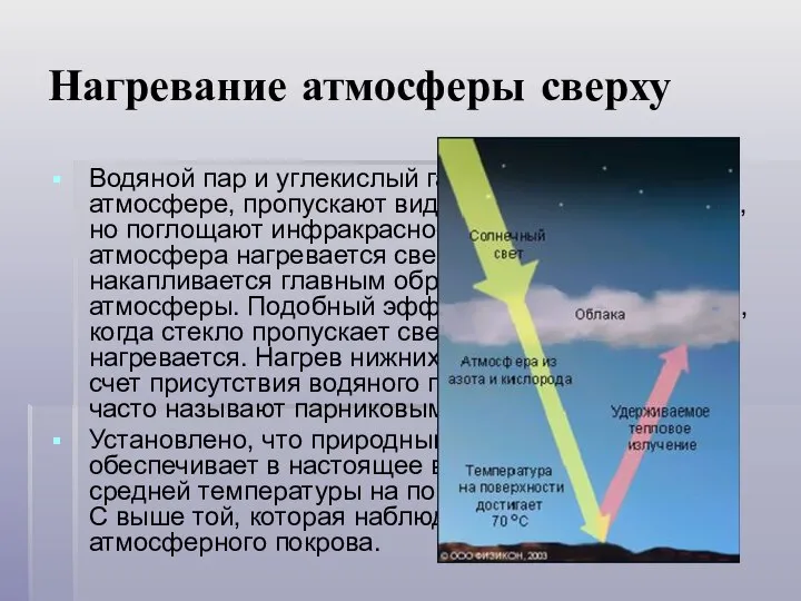 Нагревание атмосферы сверху Водяной пар и углекислый газ, присутствующие в атмосфере,