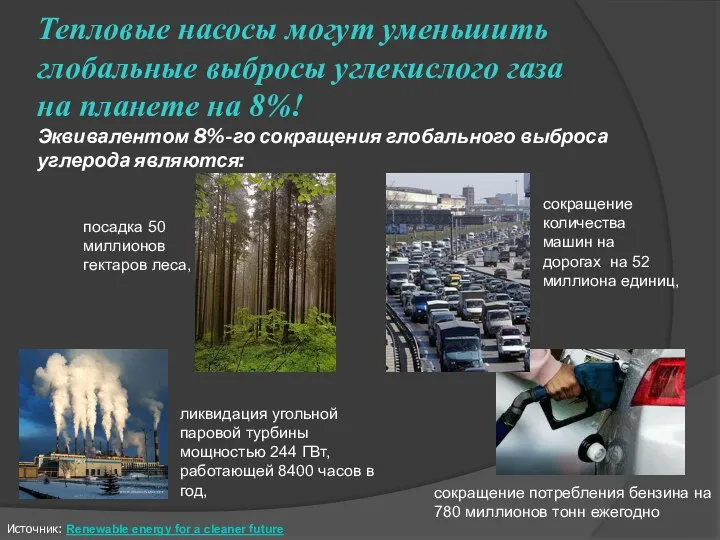 Тепловые насосы могут уменьшить глобальные выбросы углекислого газа на планете на