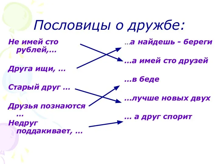 Пословицы о дружбе: Не имей сто рублей,… Друга ищи, … Старый