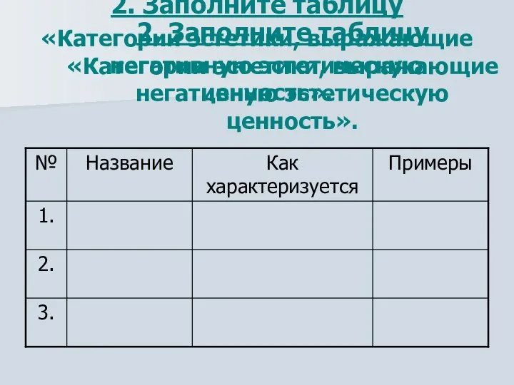 2. Заполните таблицу «Категории эстетики, выражающие негативную эстетическую ценность». 2. Заполните