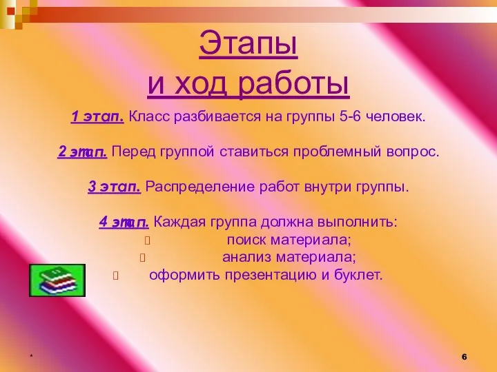 * Этапы и ход работы 1 этап. Класс разбивается на группы