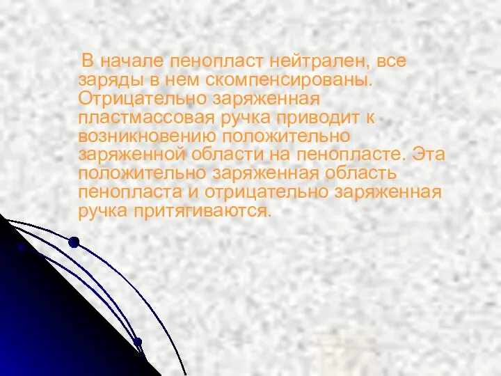 В начале пенопласт нейтрален, все заряды в нем скомпенсированы. Отрицательно заряженная