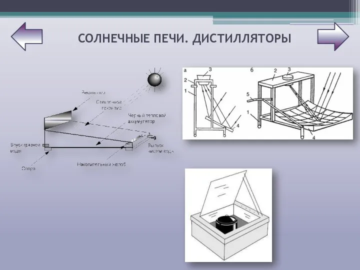 СОЛНЕЧНЫЕ ПЕЧИ. ДИСТИЛЛЯТОРЫ