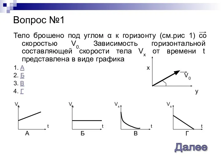 Вопрос №1 Тело брошено под углом α к горизонту (см.рис 1)