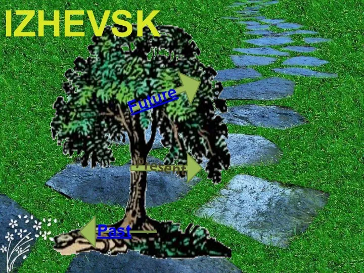 Past Present IZHEVSK Future