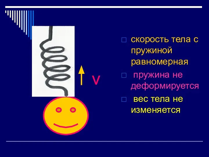 скорость тела с пружиной равномерная пружина не деформируется вес тела не изменяется v