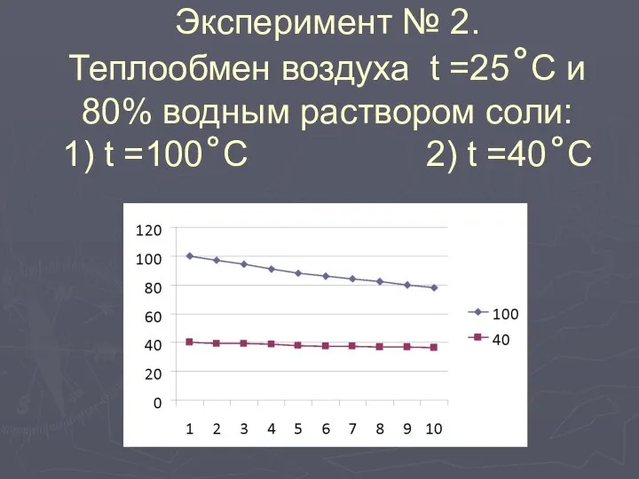 Эксперимент № 2. Теплообмен воздуха t =25˚C и 80% водным раствором