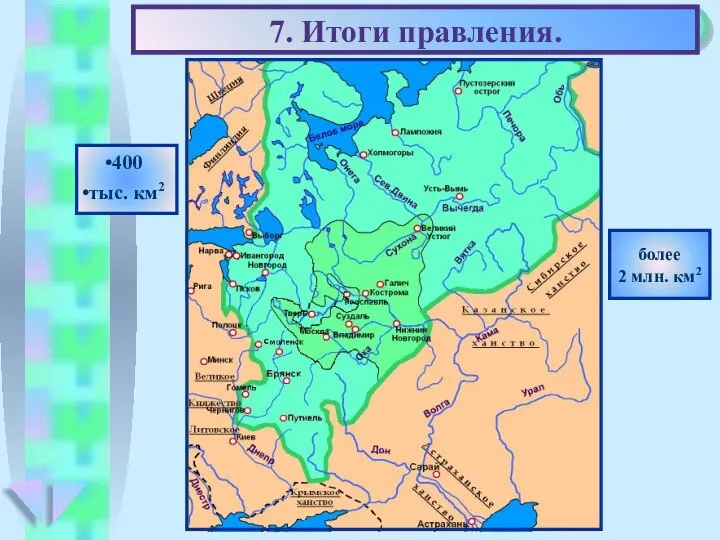 7. Итоги правления. 400 тыс. км2 более 2 млн. км2