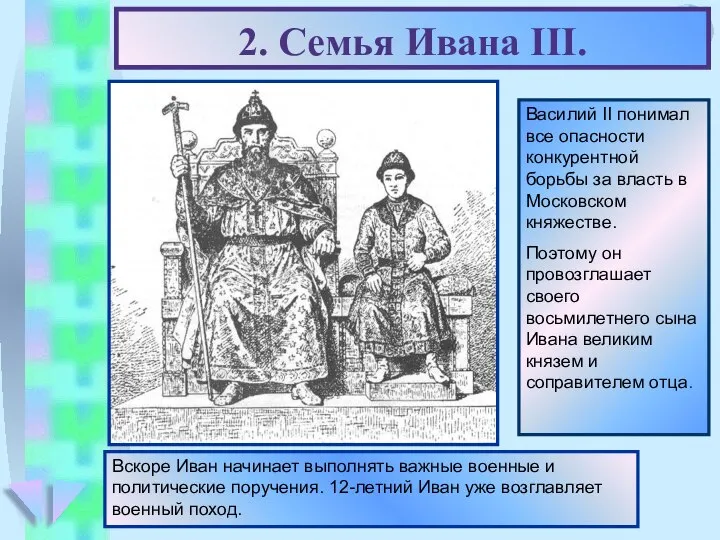 2. Семья Ивана III. Василий II понимал все опасности конкурентной борьбы