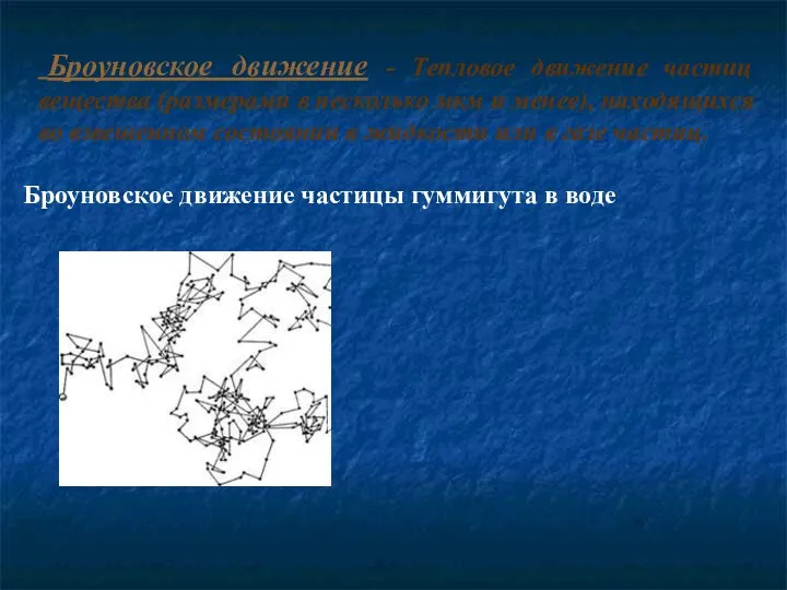 Броуновское движение - Тепловое движение частиц вещества (размерами в несколько мкм