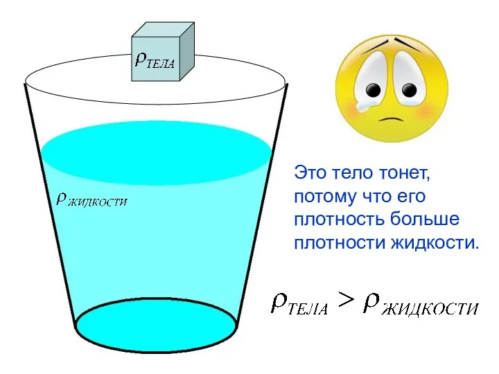 Это тело тонет, потому что его плотность больше плотности жидкости.