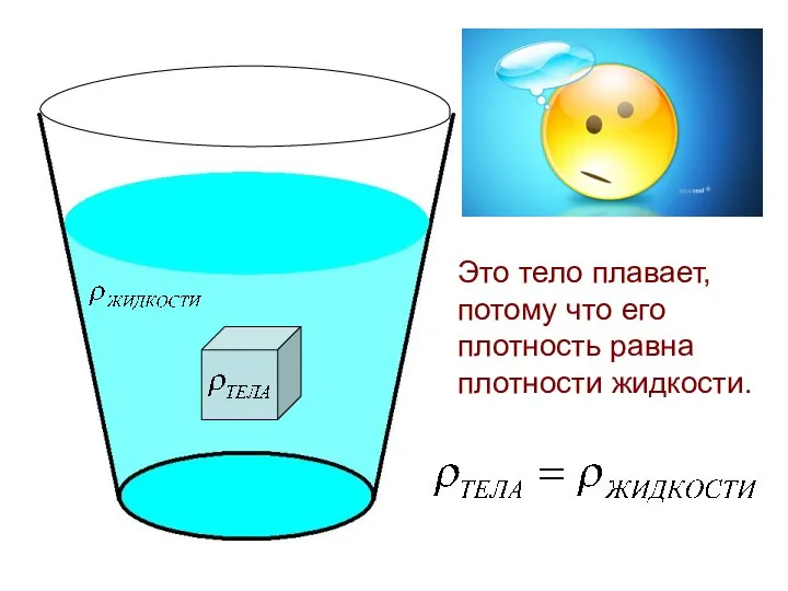 Это тело плавает, потому что его плотность равна плотности жидкости.