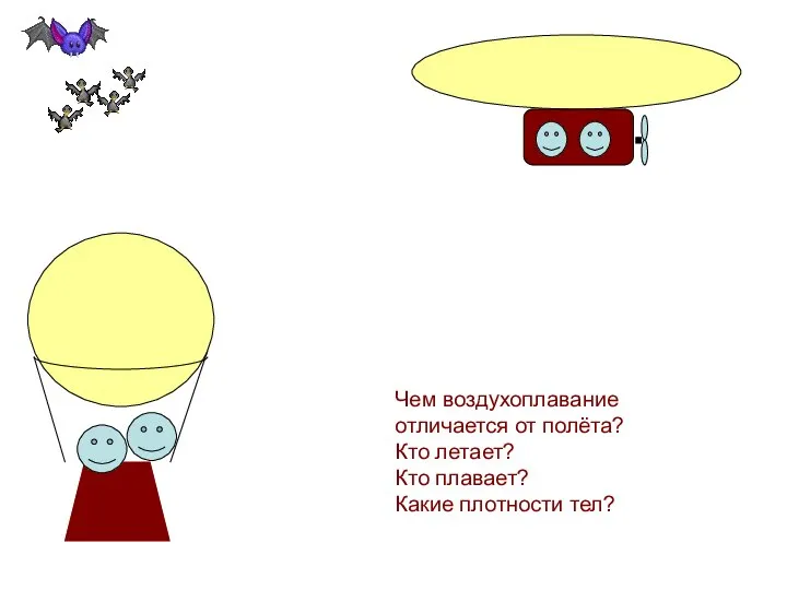 Чем воздухоплавание отличается от полёта? Кто летает? Кто плавает? Какие плотности тел?