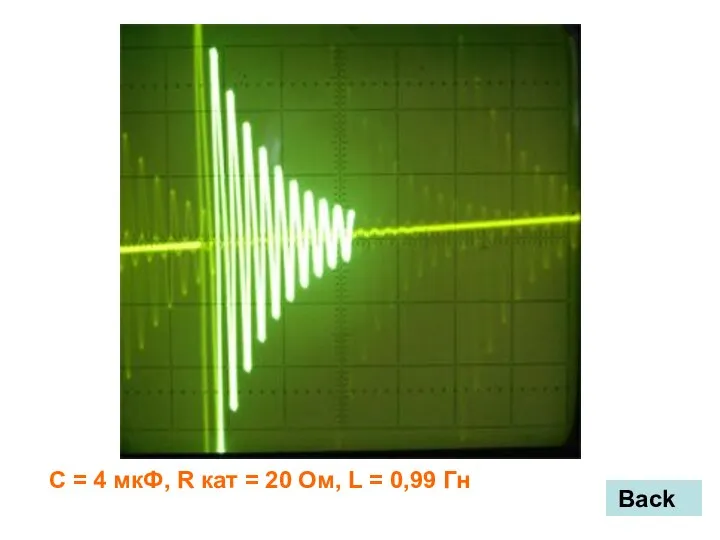 Back С = 4 мкФ, R кат = 20 Ом, L = 0,99 Гн