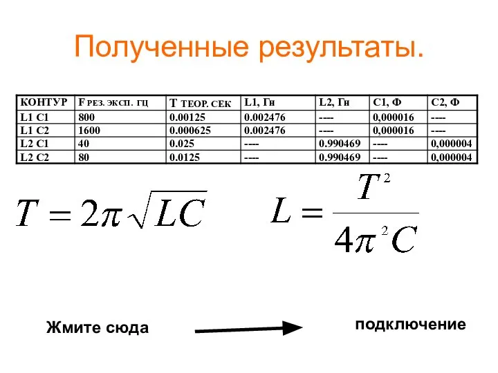 Полученные результаты. подключение Жмите сюда