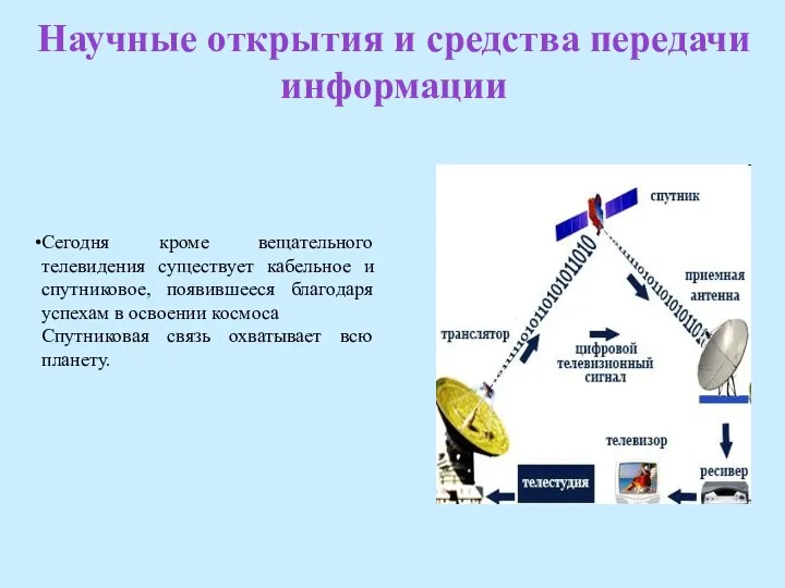 Научные открытия и средства передачи информации Сегодня кроме вещательного телевидения существует