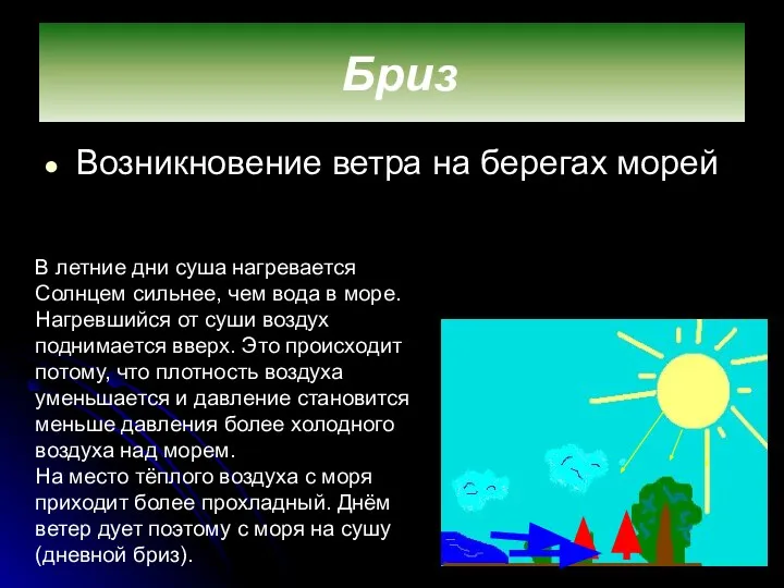 Бриз Возникновение ветра на берегах морей В летние дни суша нагревается