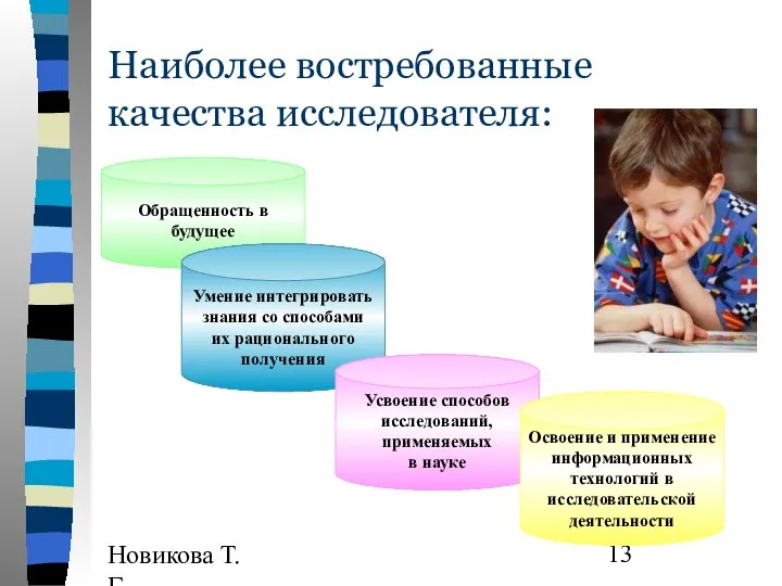 Новикова Т.Г., Прутченков А.С. Наиболее востребованные качества исследователя: Обращенность в будущее