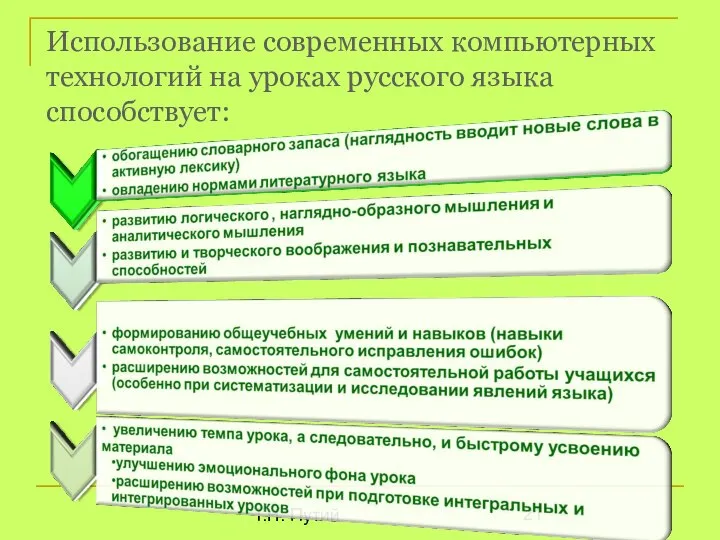 Т.Н. Путий Использование современных компьютерных технологий на уроках русского языка способствует:
