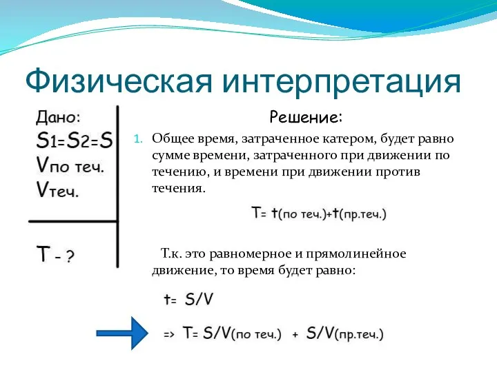 Физическая интерпретация Решение: Общее время, затраченное катером, будет равно сумме времени,