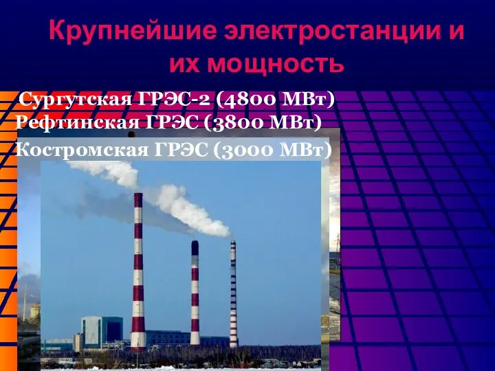 Крупнейшие электростанции и их мощность Сургутская ГРЭС-2 (4800 МВт) Рефтинская ГРЭС