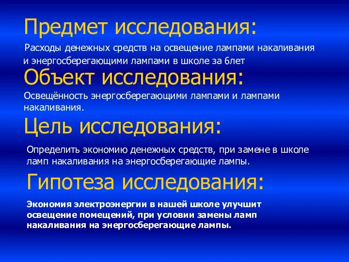 Предмет исследования: Расходы денежных средств на освещение лампами накаливания и энергосберегающими