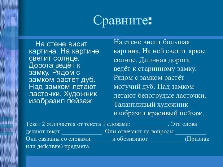 Сравните: На стене висит картина. На картине светит солнце. Дорога ведёт