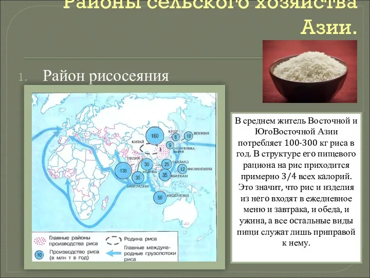 Районы сельского хозяйства Азии. Район рисосеяния В среднем житель Восточной и