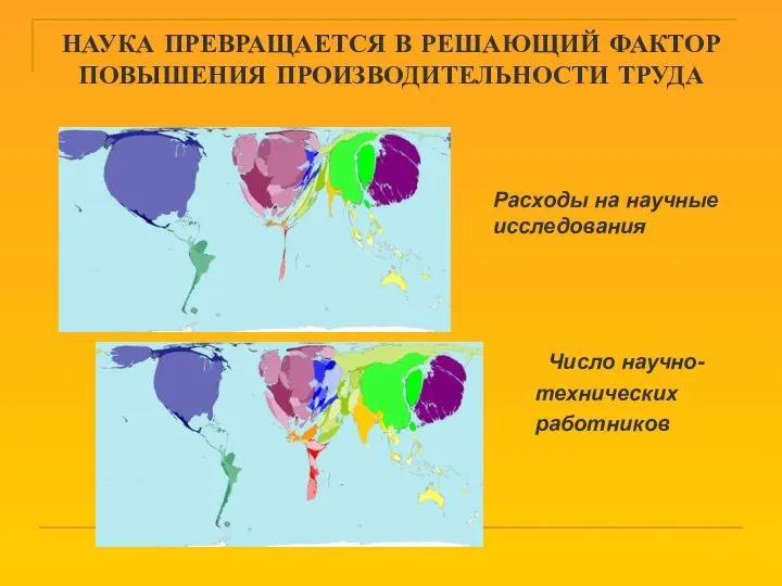 НАУКА ПРЕВРАЩАЕТСЯ В РЕШАЮЩИЙ ФАКТОР ПОВЫШЕНИЯ ПРОИЗВОДИТЕЛЬНОСТИ ТРУДА Расходы на научные исследования Число научно- технических работников