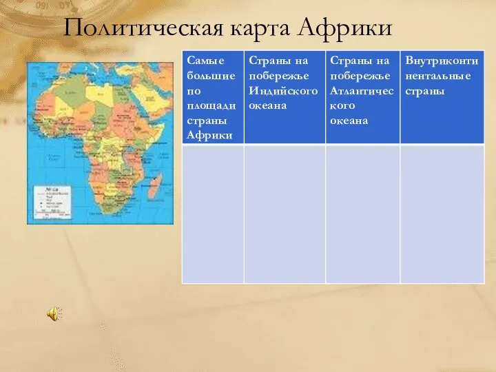 Политическая карта Африки