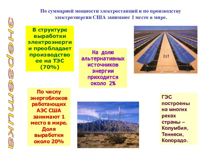 энергетика По суммарной мощности электростанций и по производству электроэнергии США занимают