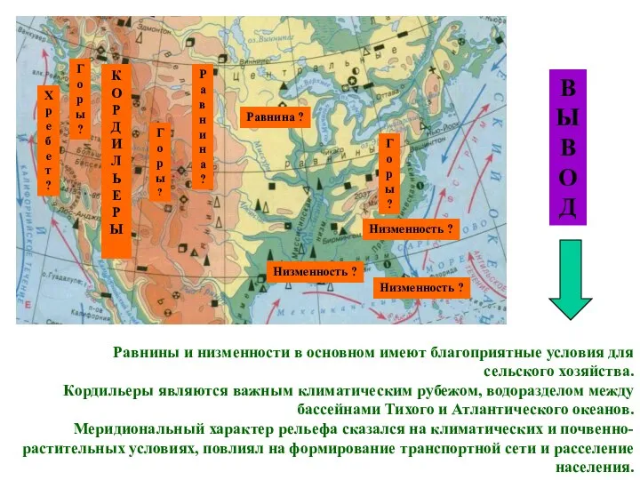 В Ы В О Д Равнины и низменности в основном имеют